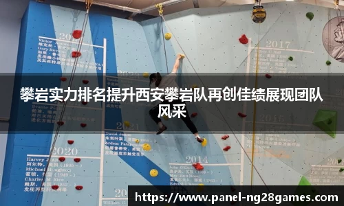 攀岩实力排名提升西安攀岩队再创佳绩展现团队风采